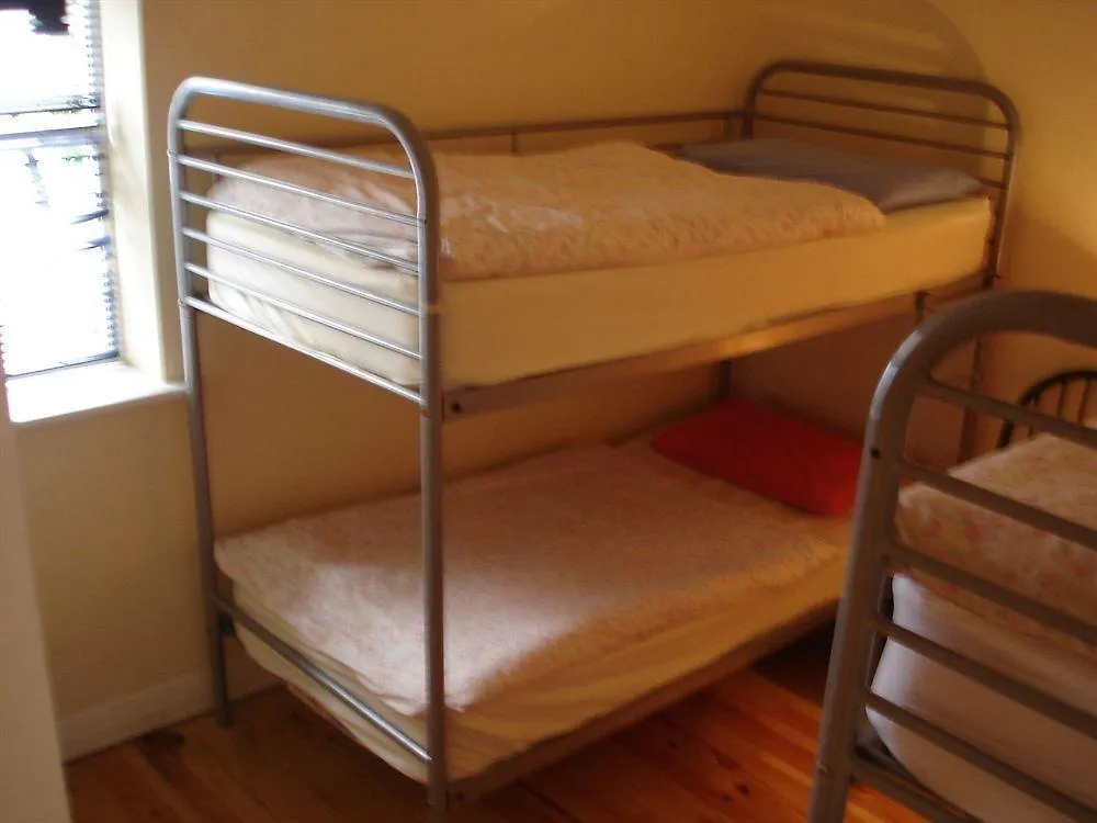 Harrington House Hostel Dublin